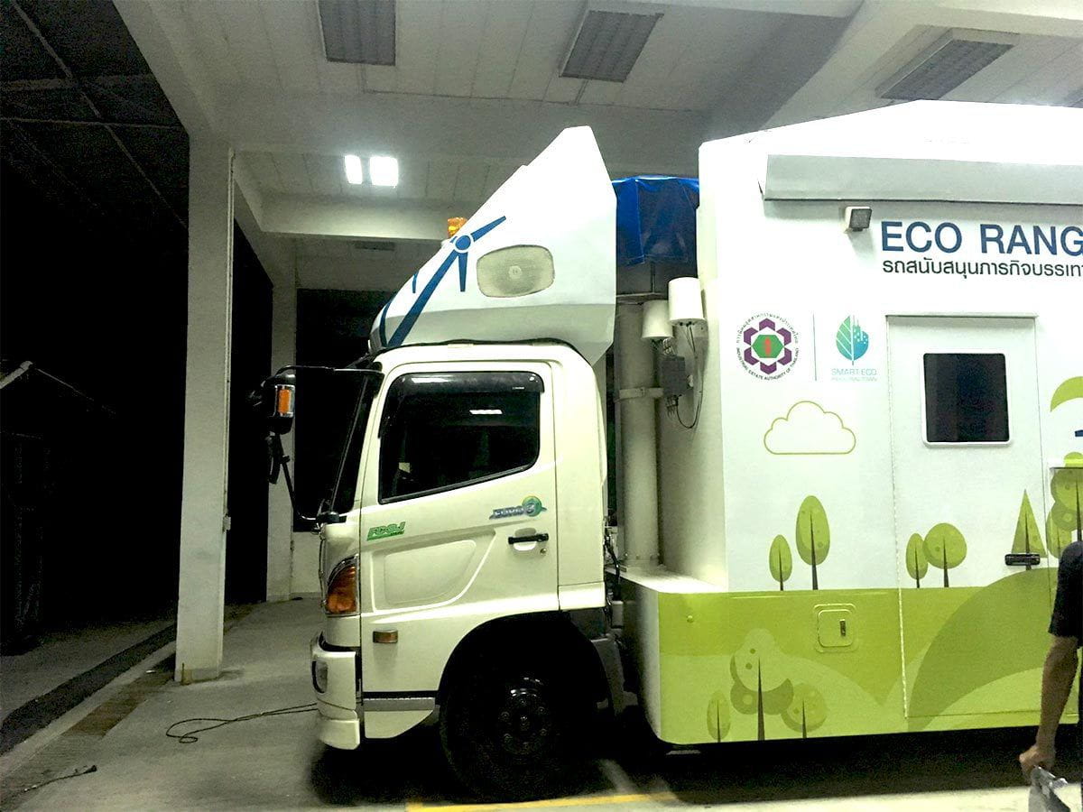 งานแร็ปรถเชิงการตลาด สำหรับธุรกิจ SME และองค์กร