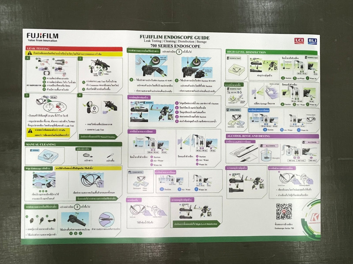 ป้ายคำแนะนำ ตัวอักษรคมชัด อ่านง่าย เหมาะสำหรับอาคาร โรงงาน และสถานที่ราชการ
