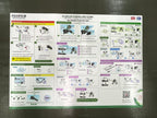 ป้ายคำแนะนำ ตัวอักษรคมชัด อ่านง่าย เหมาะสำหรับอาคาร โรงงาน และสถานที่ราชการ