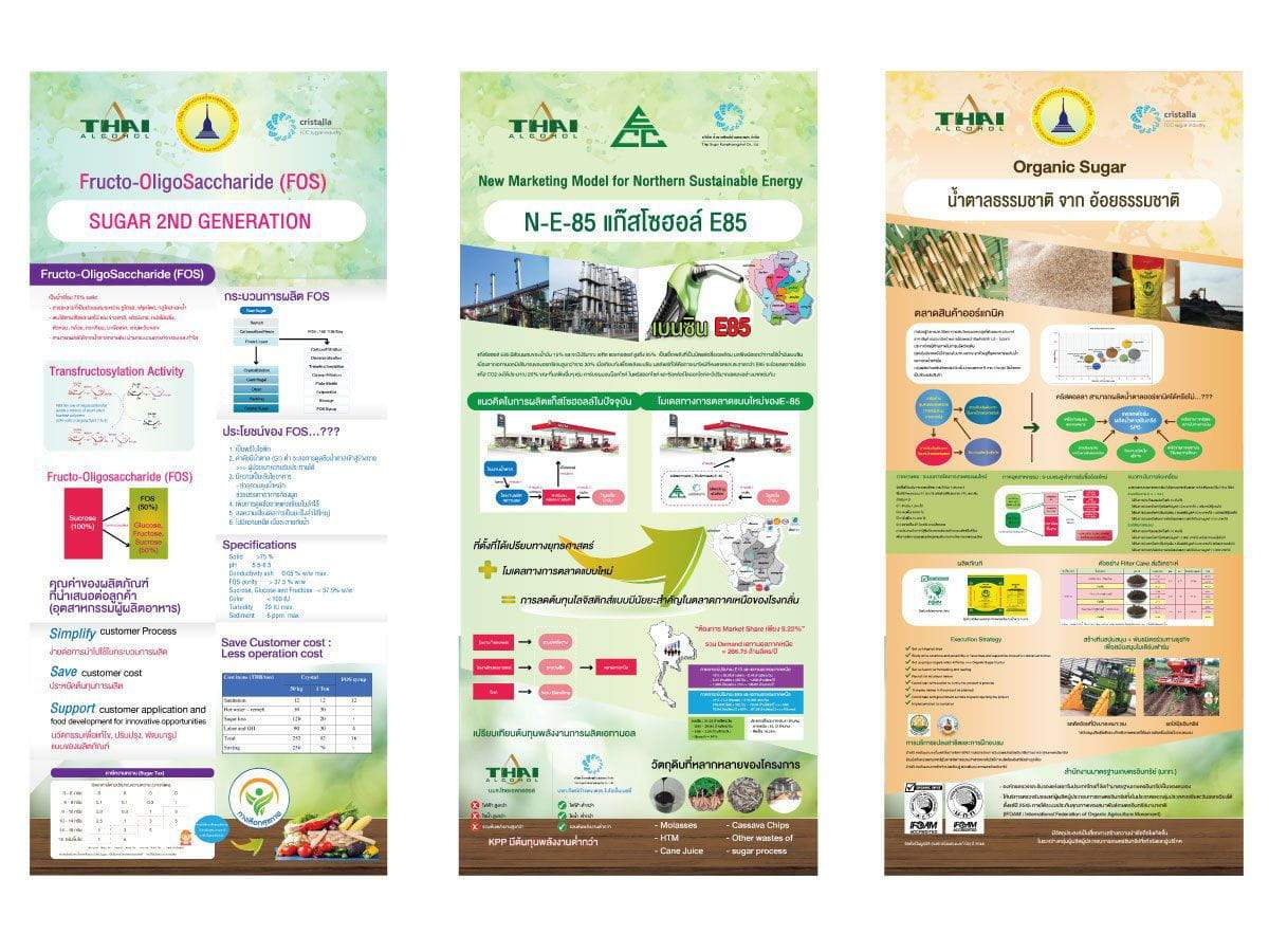 รับออกแบบป้ายวิชาการ ป้ายโฆษณา สื่อโฆษณาเชิงวิชาการ ออกแบบป้ายโรลอัพ ออกแบบงานรณรงค์ งานวิชาการ ข้อมูลองค์กร