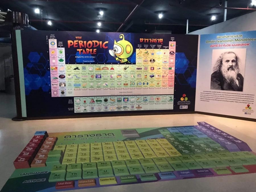 สติ๊กเกอร์ติดผนังห้อง และผนังปูน Wall Sticker พิมพ์ลายคมชัด ติดตั้งง่าย เหมาะสำหรับตกแต่งบ้าน ร้านค้า และออฟฟิศ