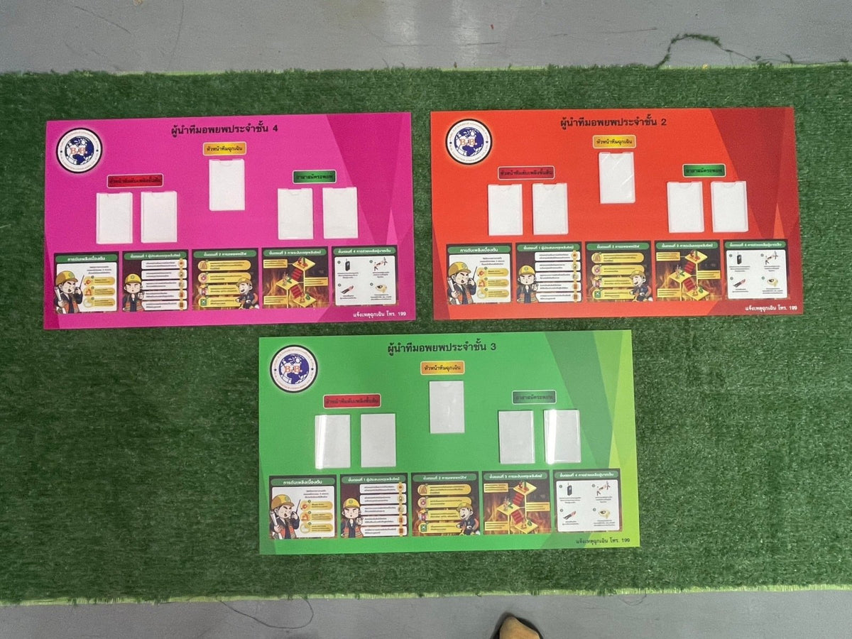 แผนผังองค์กร Organization Chart แสดงโครงสร้างบริษัท ชื่อผู้บริหาร และแผนกงาน พิมพ์คมชัด เหมาะสำหรับออฟฟิศ และงานประชาสัมพันธ์