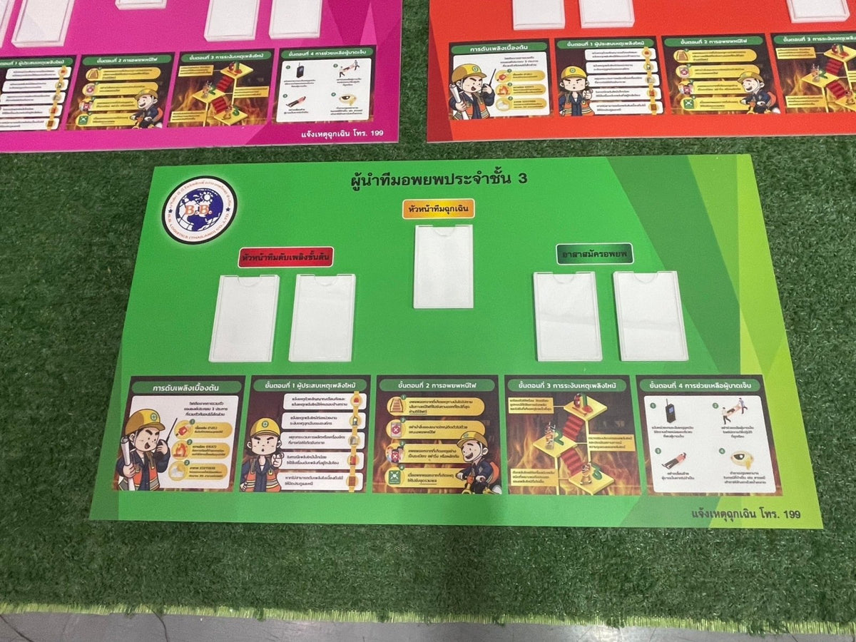 แผนผังองค์กร Organization Chart แสดงโครงสร้างบริษัท ชื่อผู้บริหาร และแผนกงาน พิมพ์คมชัด เหมาะสำหรับออฟฟิศ และงานประชาสัมพันธ์