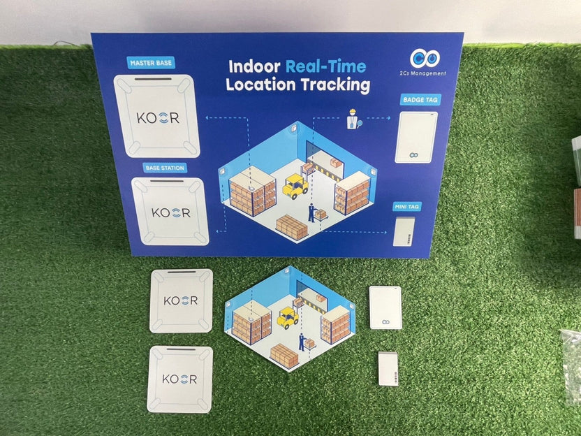 ดิสเพลย์ชั้นวางสินค้า พลาสวูด แข็งแรง น้ำหนักเบา เหมาะสำหรับโชว์สินค้าในร้านค้าและงานอีเวนต์