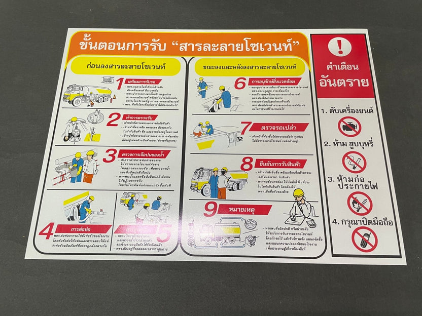 ป้ายอลูมิเนียม พิมพ์ยูวี Print UV คมชัด ทนแดดฝน เหมาะสำหรับป้ายบริษัทและงานอุตสาหกรรม