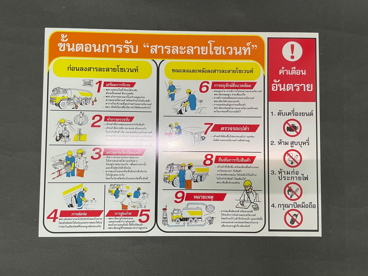 ป้ายการใช้งาน ป้ายบ่งชี้ ป้ายกฎระเบียบ ตัวอักษรชัดเจน เหมาะสำหรับโรงงาน อาคาร และหน่วยงาน