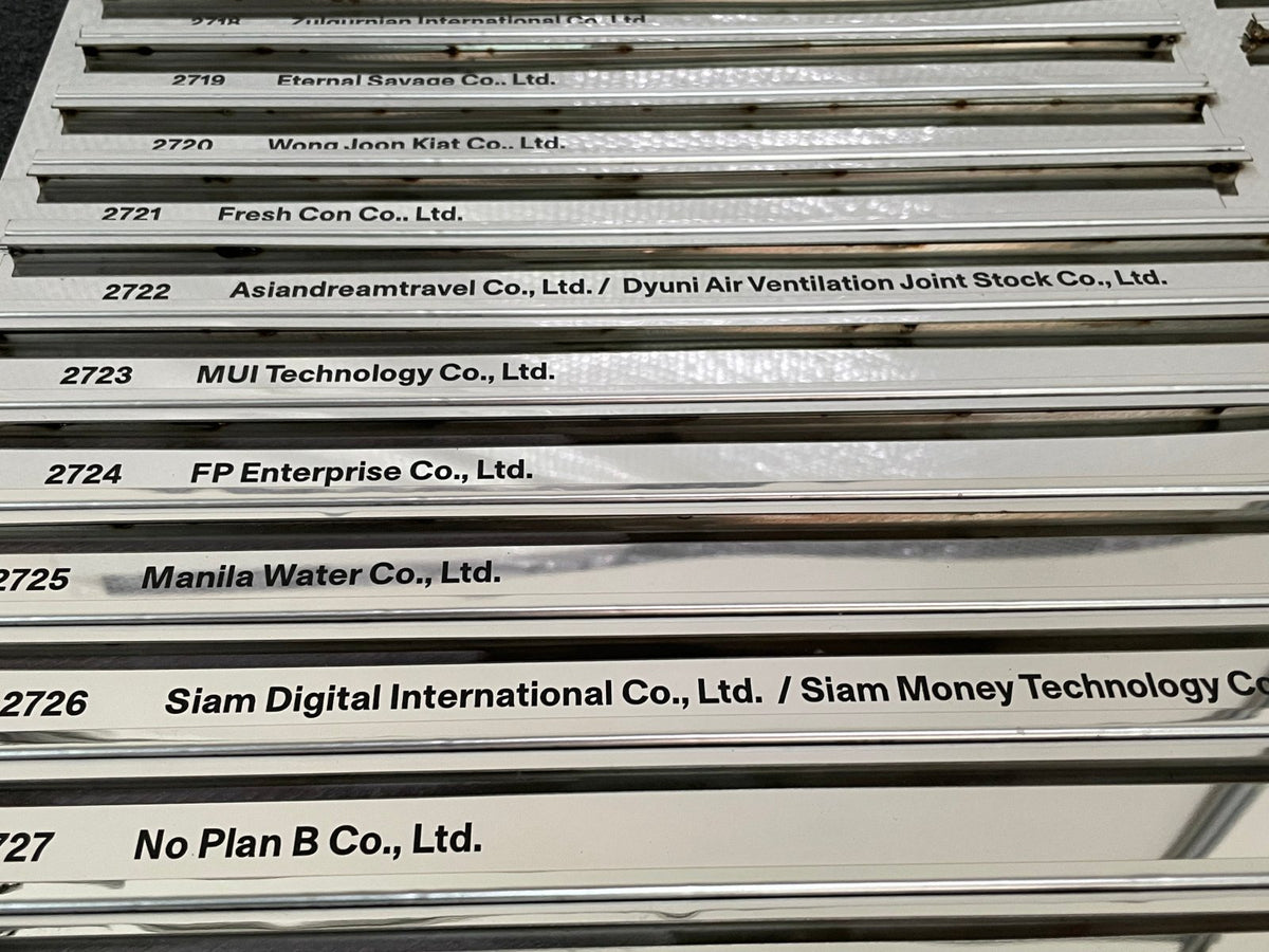 ป้ายบอกทาง Directory ภายในอาคาร ตัวอักษรชัดเจน ใช้งานสะดวก เหมาะสำหรับออฟฟิศ โรงพยาบาล และห้างสรรพสินค้า