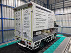 สติ๊กเกอร์ติดรถสี่ล้อใหญ่ Truck Wrap Sticker พิมพ์คมชัด วัสดุทนทาน เหมาะสำหรับโฆษณา โปรโมชัน และตกแต่งรถเพื่อเพิ่มเอกลักษณ์