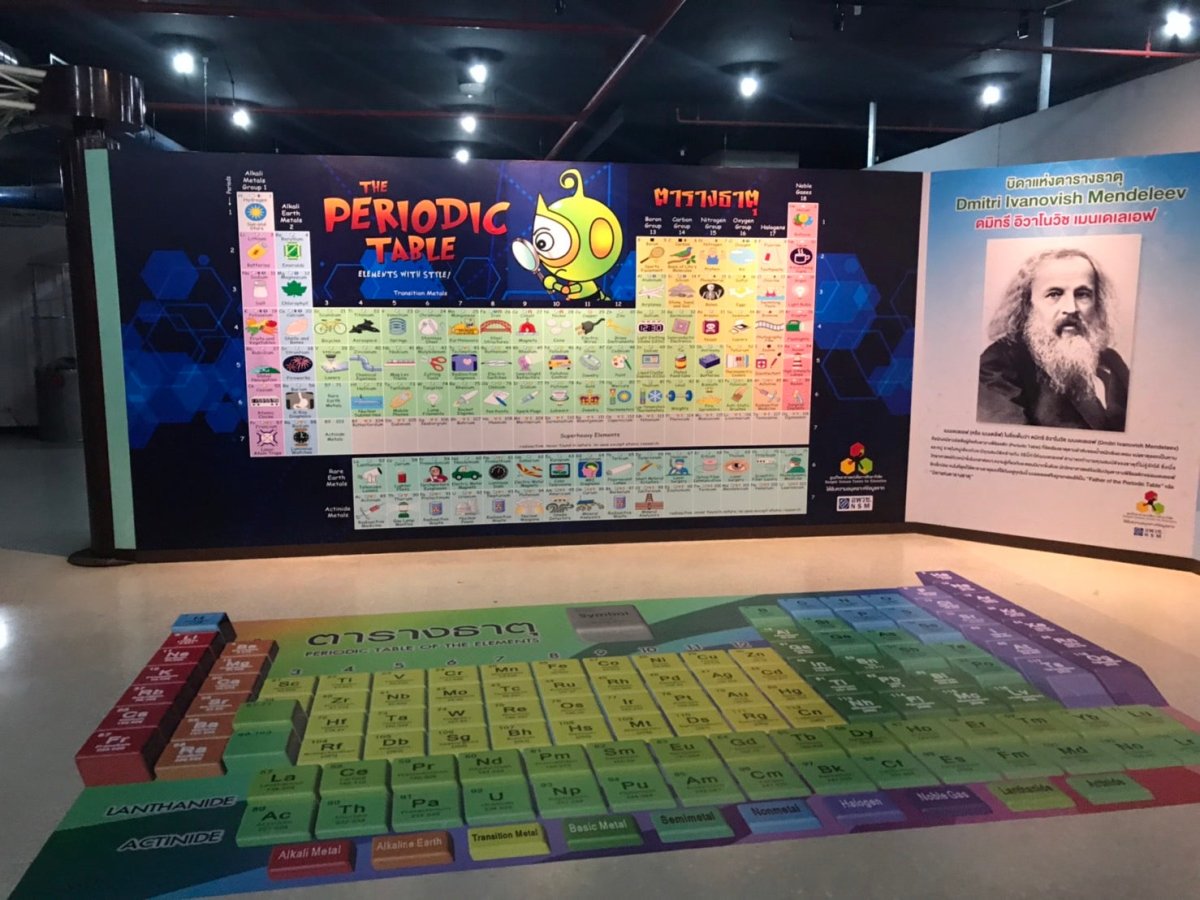 พิมพ์อิงค์เจ็ท สติ๊กเกอร์ Inkjet - Octopus Media Solutions