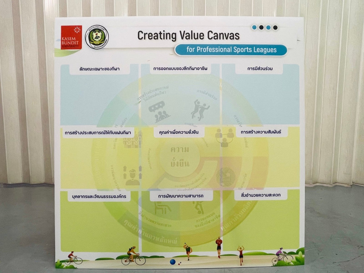 บอร์ดประชาสัมพันธ์อะคริลิค และกรอบอะคริลิคติดผนัง แข็งแรง โปร่งใส เหมาะสำหรับประกาศ โปสเตอร์ เมนู และงานแสดงข้อมูล