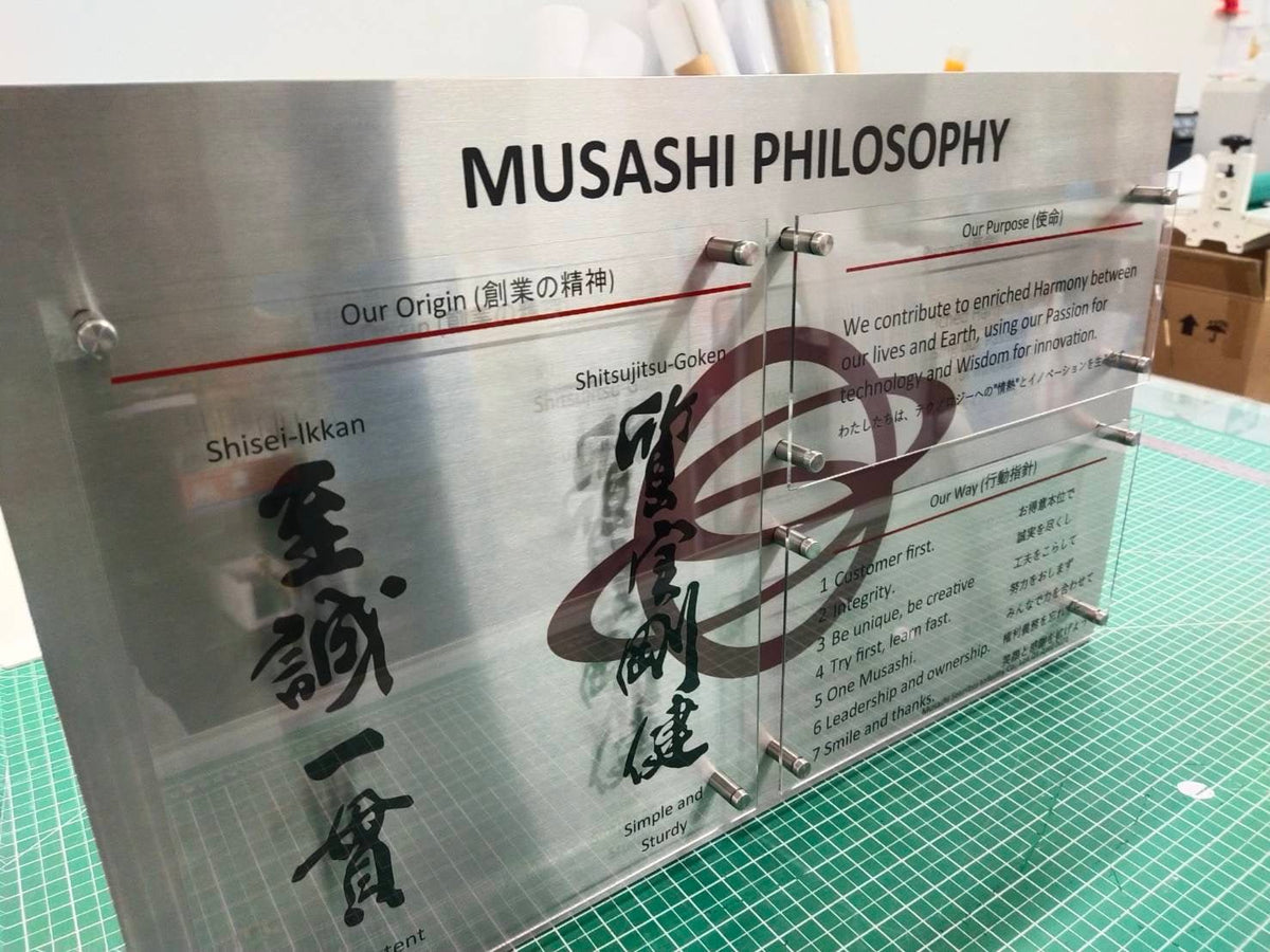 ป้ายประกบ ซ้อนชั้นวัสดุ ดีไซน์สวย พิมพ์คมชัด แข็งแรง เหมาะสำหรับป้ายบริษัท ร้านค้า และงานตกแต่ง