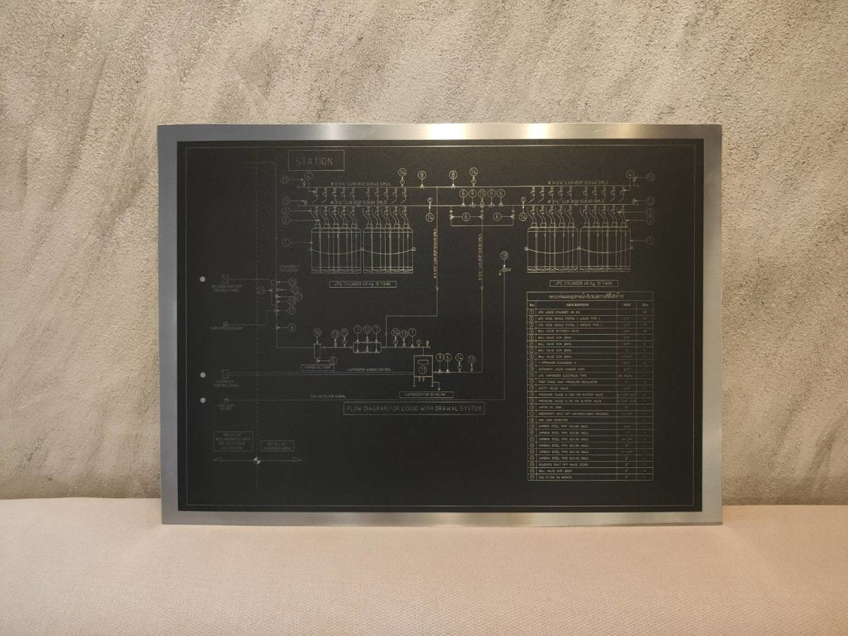 ป้ายสแตนเลส พิมพ์ยูวี คมชัด ทนทาน ดีไซน์หรูหรา เหมาะสำหรับป้ายบริษัท