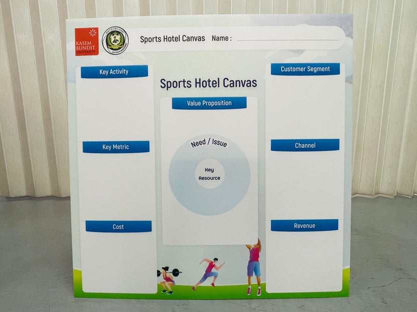 บอร์ดประชาสัมพันธ์อะคริลิค และกรอบอะคริลิคติดผนัง แข็งแรง โปร่งใส เหมาะสำหรับประกาศ โปสเตอร์ เมนู และงานแสดงข้อมูล