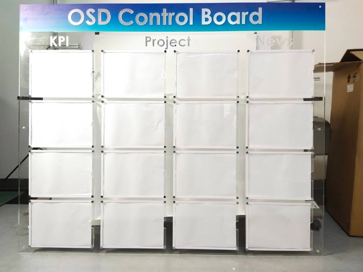 บอร์ดประชาสัมพันธ์อะคริลิค และกรอบอะคริลิคติดผนัง แข็งแรง โปร่งใส เหมาะสำหรับประกาศ โปสเตอร์ เมนู และงานแสดงข้อมูล