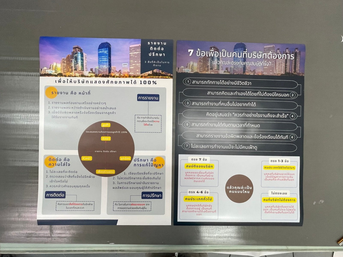 พิมพ์โปสเตอร์ โปสเตอร์หนัง พิมพ์สี RGB คมชัด สีสดใส เหมาะสำหรับงานโฆษณาและงานตกแต่งผนัง