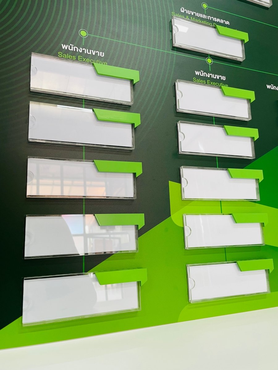 แผนผังองค์กร Organization Chart แสดงโครงสร้างบริษัท ชื่อผู้บริหาร และแผนกงาน พิมพ์คมชัด เหมาะสำหรับออฟฟิศ และงานประชาสัมพันธ์