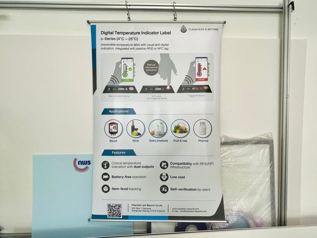 โปสเตอร์แขวนผนัง Hanging Poster พิมพ์คมชัด สีสดใส เหมาะสำหรับงานโฆษณา ประชาสัมพันธ์ และตกแต่งผนัง