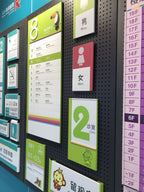 ป้ายสัญลักษณ์ ป้ายบอกทาง ป้ายมหาวิทยาลัยมหิดล ป้ายบอกสถานที่