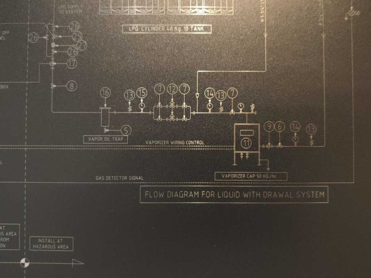 ป้ายสแตนเลส พิมพ์ยูวี คมชัด ทนทาน ดีไซน์หรูหรา เหมาะสำหรับป้ายบริษัท