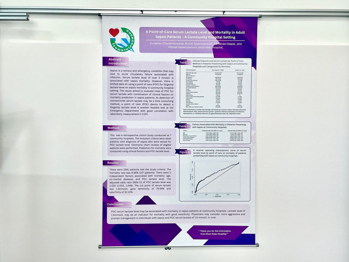 โปสเตอร์แขวนผนัง Hanging Poster พิมพ์คมชัด สีสดใส เหมาะสำหรับงานโฆษณา ประชาสัมพันธ์ และตกแต่งผนัง