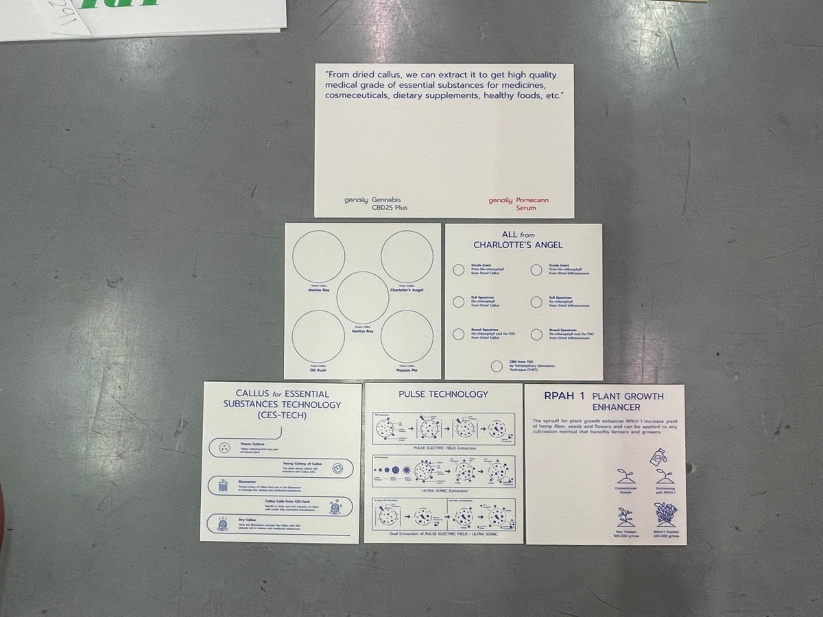 ป้ายการใช้งาน ป้ายบ่งชี้ ป้ายกฎระเบียบ ตัวอักษรชัดเจน เหมาะสำหรับโรงงาน อาคาร และหน่วยงาน