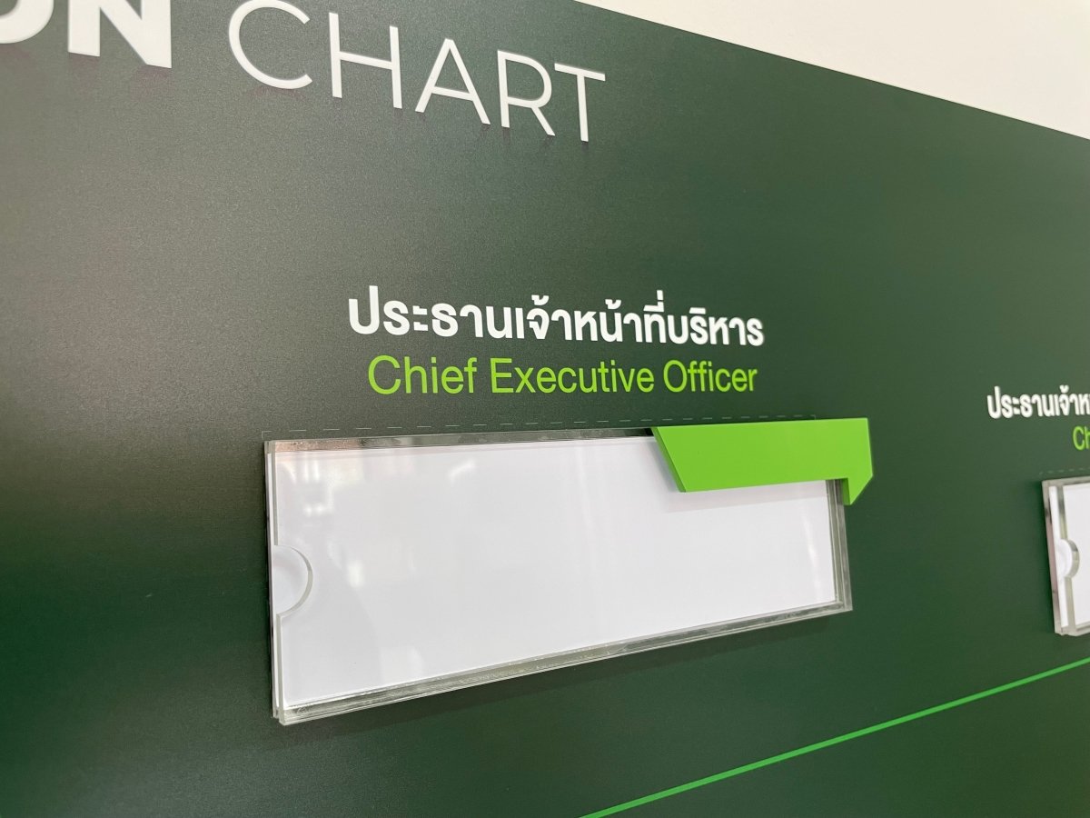 แผนผังองค์กร Organization Chart แสดงโครงสร้างบริษัท ชื่อผู้บริหาร และแผนกงาน พิมพ์คมชัด เหมาะสำหรับออฟฟิศ และงานประชาสัมพันธ์