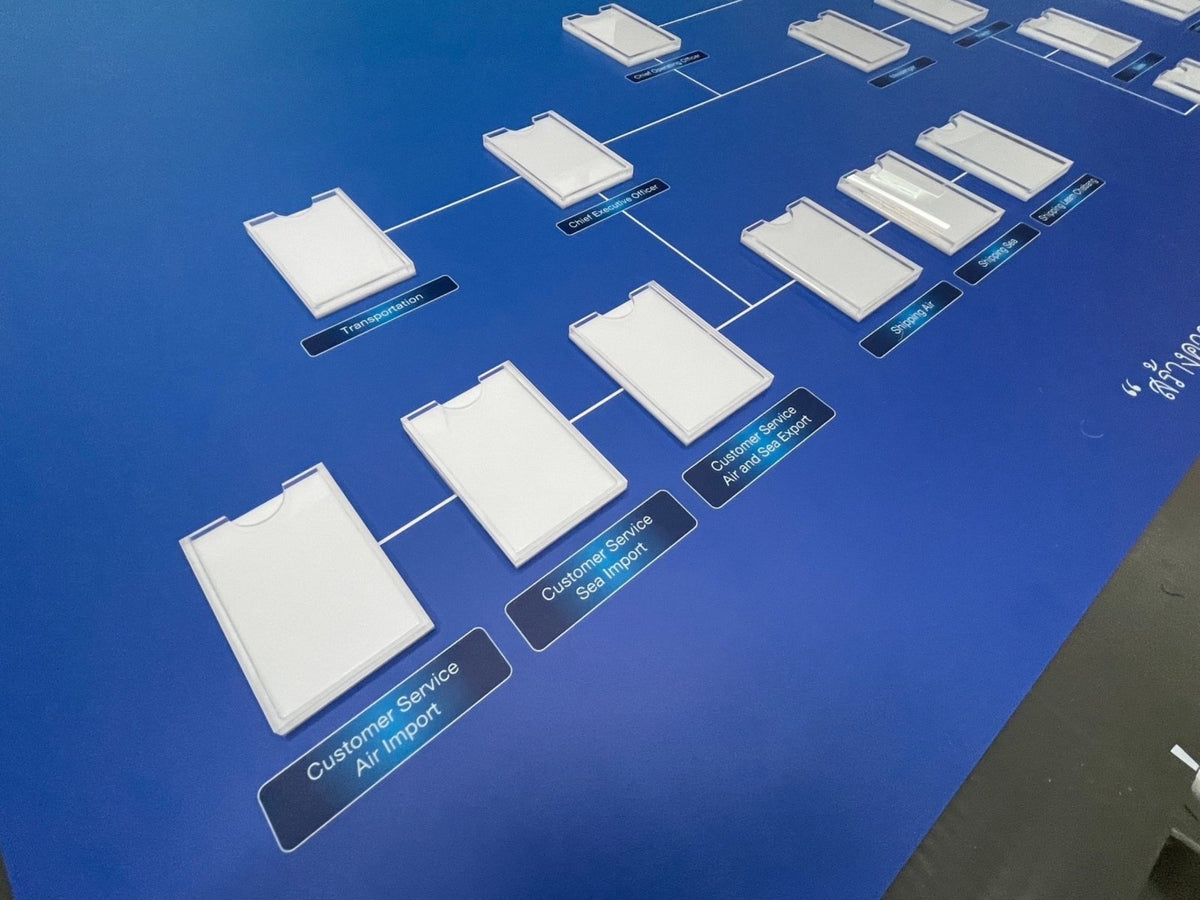 กรอบอะคริลิคสอดเอกสาร โปร่งใส แข็งแรง ใช้งานง่าย เหมาะสำหรับสำนักงาน โรงแรม และอาคารพาณิชย์