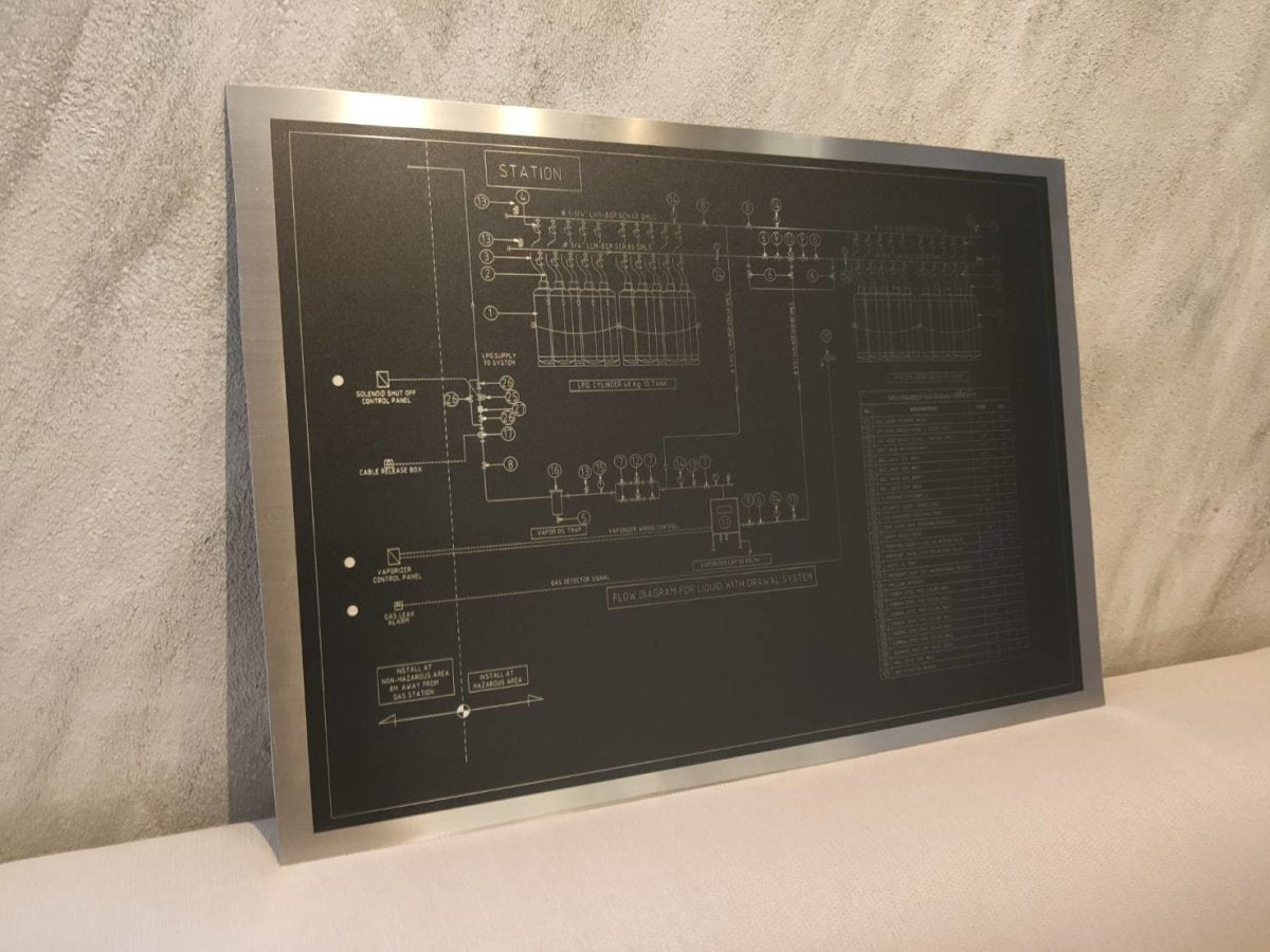 ป้ายสแตนเลส พิมพ์ยูวี คมชัด ทนทาน ดีไซน์หรูหรา เหมาะสำหรับป้ายบริษัท