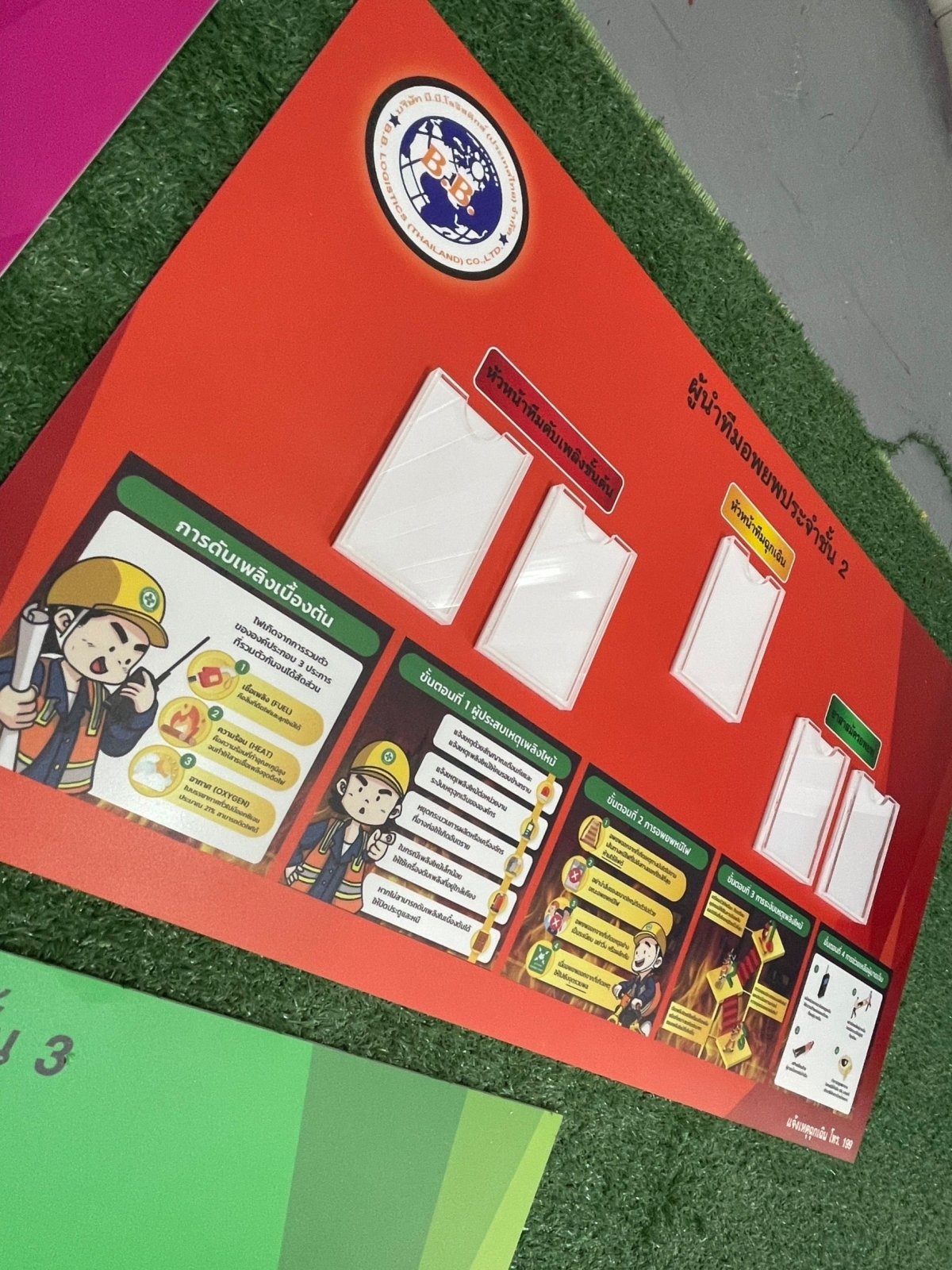 แผนผังองค์กร Organization Chart แสดงโครงสร้างบริษัท ชื่อผู้บริหาร และแผนกงาน พิมพ์คมชัด เหมาะสำหรับออฟฟิศ และงานประชาสัมพันธ์