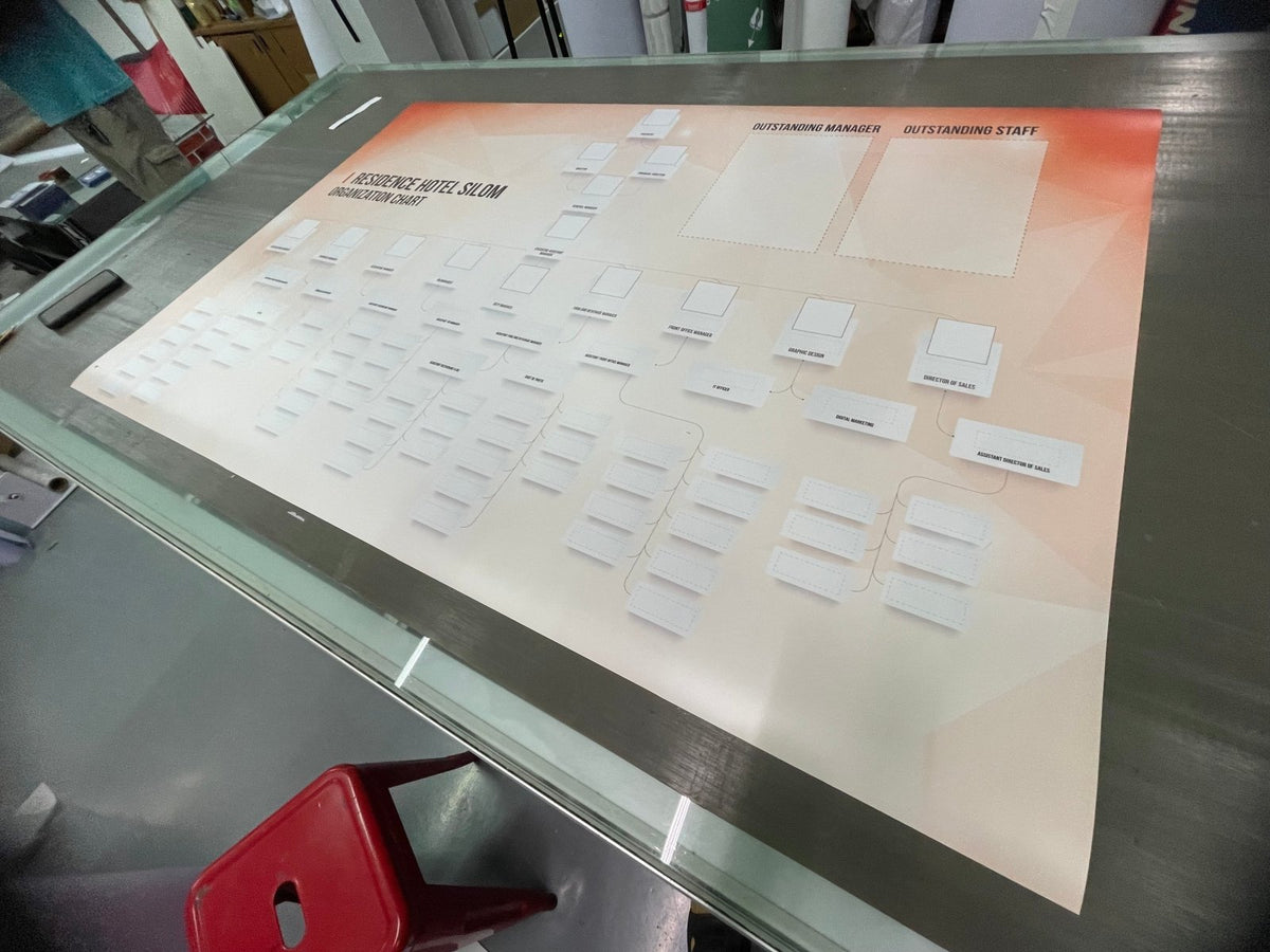 แผนผังองค์กร Organization Chart แสดงโครงสร้างบริษัท ชื่อผู้บริหาร และแผนกงาน พิมพ์คมชัด เหมาะสำหรับออฟฟิศ และงานประชาสัมพันธ์