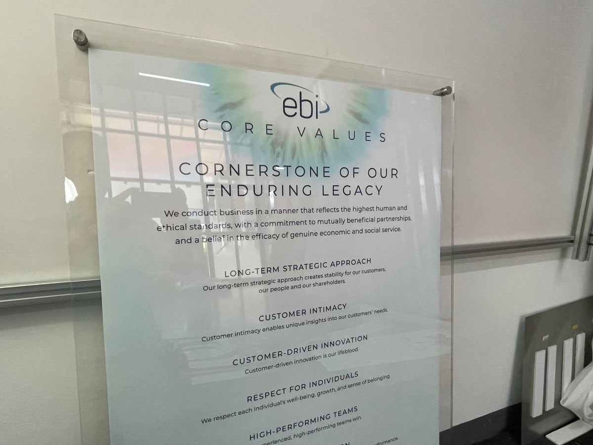 ป้ายอะคริลิคใส ประกบใส่รูปภาพ โปร่งใส คมชัด เหมาะสำหรับโชว์รูม ออฟฟิศ และงานแสดงสินค้า